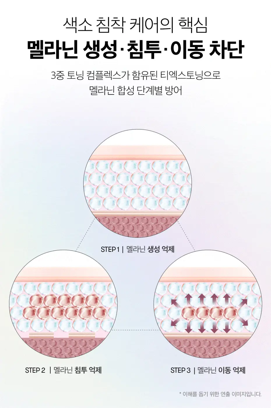 [리들샷 꿀조합] VT 티엑스토닝 에센스 1000샷 30ml 기획 (+15ml)/단품 상세페이지 3